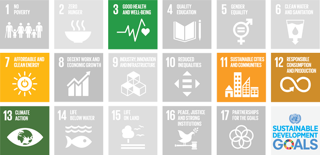 SDGS-green -logistics